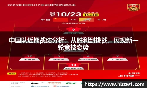 中国队近期战绩分析：从胜利到挑战，展现新一轮竞技态势