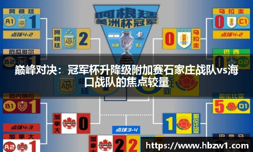 巅峰对决：冠军杯升降级附加赛石家庄战队vs海口战队的焦点较量