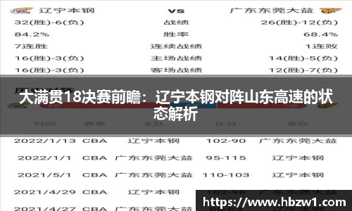 大满贯18决赛前瞻：辽宁本钢对阵山东高速的状态解析