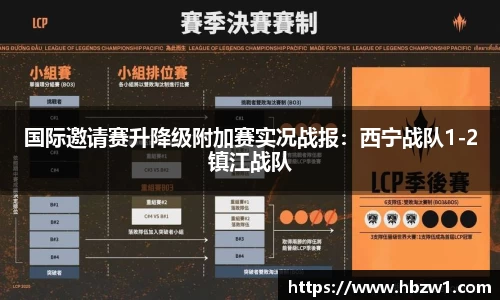 国际邀请赛升降级附加赛实况战报：西宁战队1-2镇江战队
