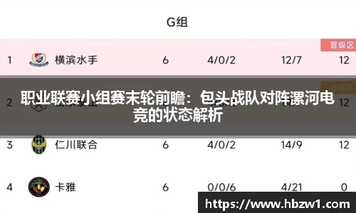 职业联赛小组赛末轮前瞻：包头战队对阵漯河电竞的状态解析