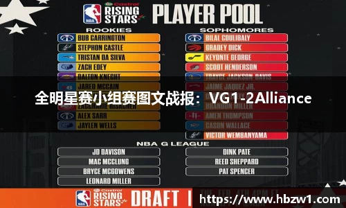 全明星赛小组赛图文战报：VG1-2Alliance